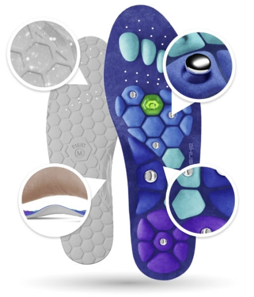 Az Akusoli használata – Használati utasítás